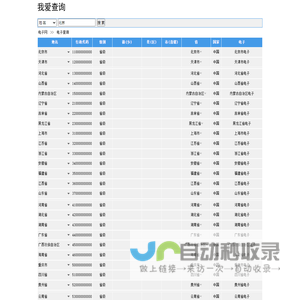 气胀轴-滑差环-西村式滑差轴-东伸式滑差轴-宝环精密科技